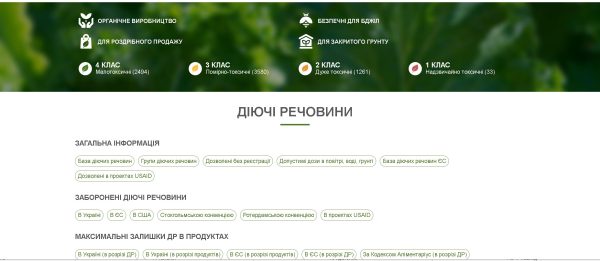 agrarii-razom.com.ua – Аграрії разом