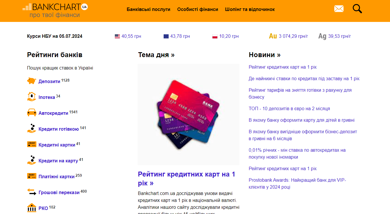 bankchart.com.ua - Bankchart - Зображення 2
