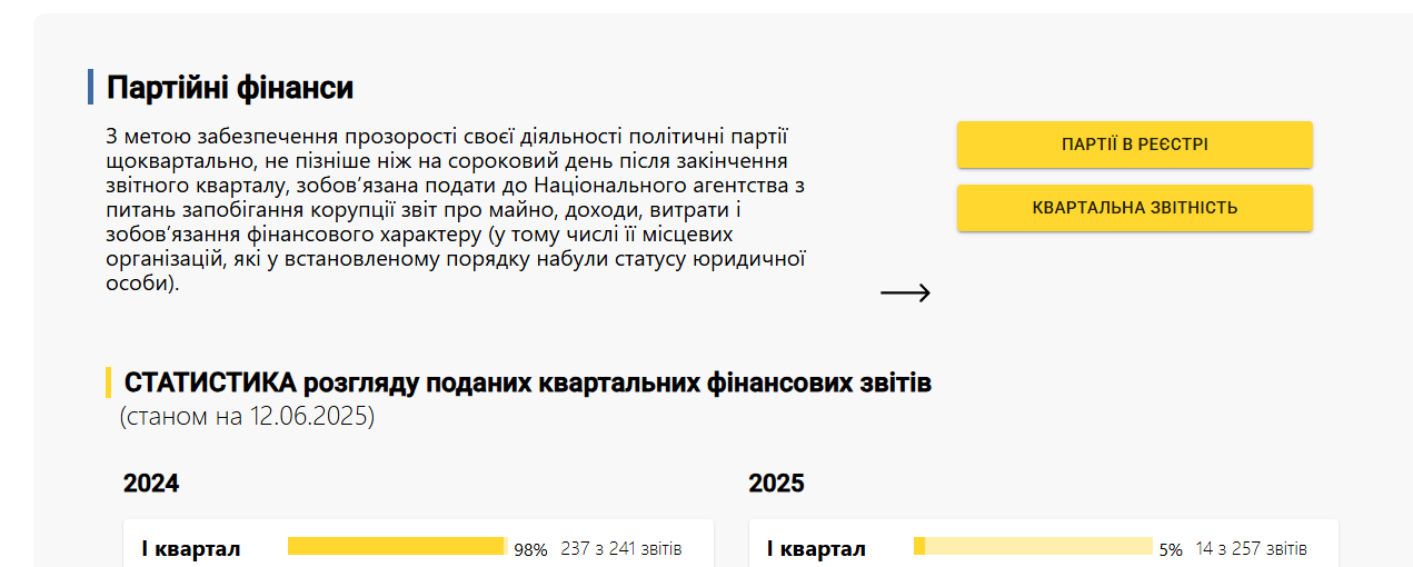 Politduka.kiev.uam - Политдака — изображение 2